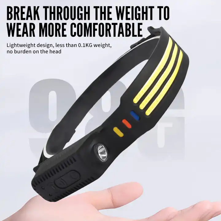 3 line Super bright Headlamp